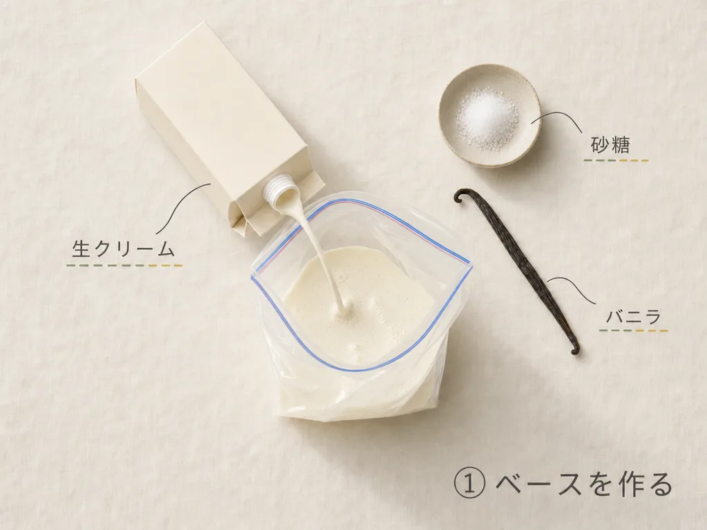生クリームに砂糖とバニラを加え、密封できる小さな内袋でベースを準備する様子