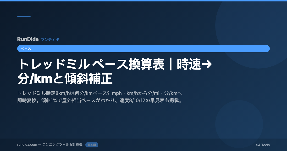 トレッドミル ペース換算表｜時速→分/kmと傾斜補正 | RunDida