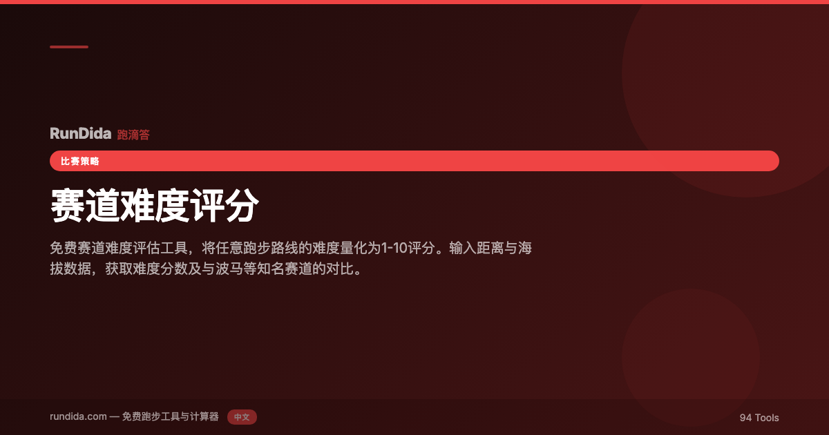 赛道难度评分 | 跑滴答